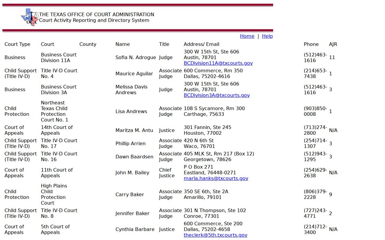 Texas Judicial Branch directory result for Briscoe County courts